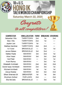 Champion